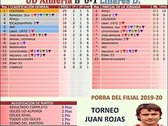 Jornada 6