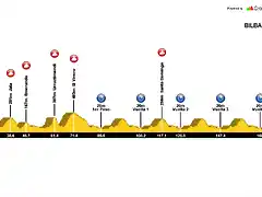 BILBAO+WORLDS+(WE+Y+MU23)(1)