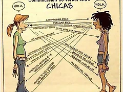 comunicaci?n visiual entre chicas