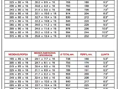 tabla 04