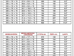 tabla 01