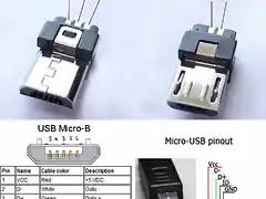 Micro usb macho 5 pines