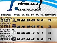 14jlgBullas2425-cl 14jlgBullas2425-cl