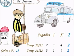 Sacavera