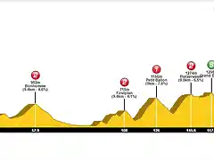 EPINAL-MULHOUSE