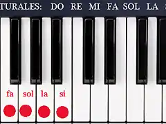 NOTAS EN EL PIANO