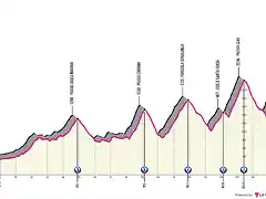 tolmezzo-col-druscie