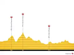 11 clermont-ferrand-molins