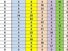 RESULT CAMP TOTAL 56 AL 70