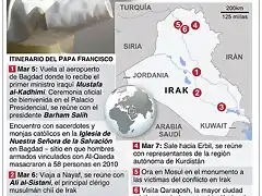 info-EL-PAPA-EN-IRAK