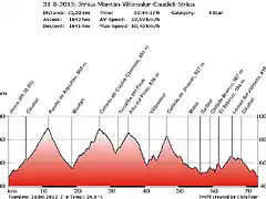 Ruta S Espadn 31-8-13