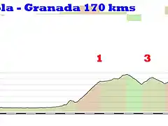 5-fuengirola granada 170 kms el boquete 1 3 el lucero 2  meta copia