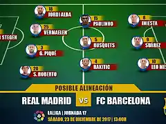 alineacion-posible-madrid-barcelona-238390