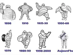 Logos Michelin