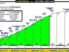 149-FONTANGORDO_vileimil - copia