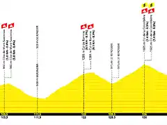 tour-de-france-2021-stage-8