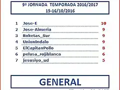 CLASIFICACION J9