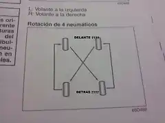 rotacion neumaticos