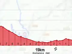 paramo-lugo perfil