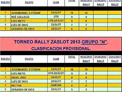 TORNEO RALLY ZASLOT 2013