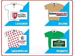 maillots