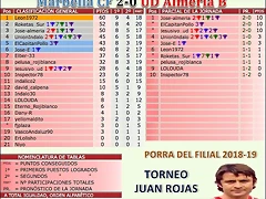 jornada 20