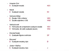 Bases concurso AMB 2015