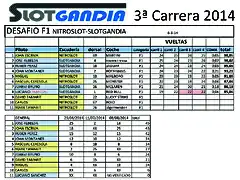 hoja 3 CARRERA F11