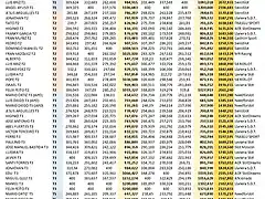 CLASIFICACION_RAID_02_SIERO_CATEGORIAS