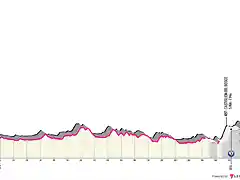 tappa-11-giro-ditalia-2021-montalcino