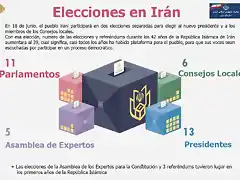 IranElecciones2021-1