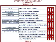 jornada 34