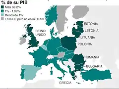 _109975644_nato_defence_spending_v3_spanish_map_640