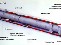 CAMM Canister