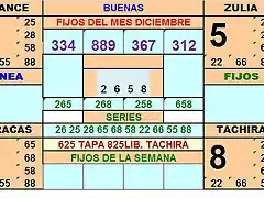 TABLA