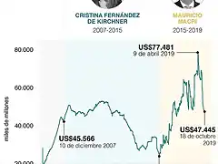 ARGENTINAELECCIONES2019-5