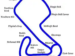 Brands Hatch Circuit - 01