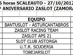 8 Aniversario ZaSlot Clasif