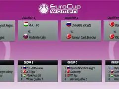 EuroCupWm2016-1.