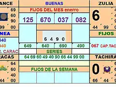 TABLA