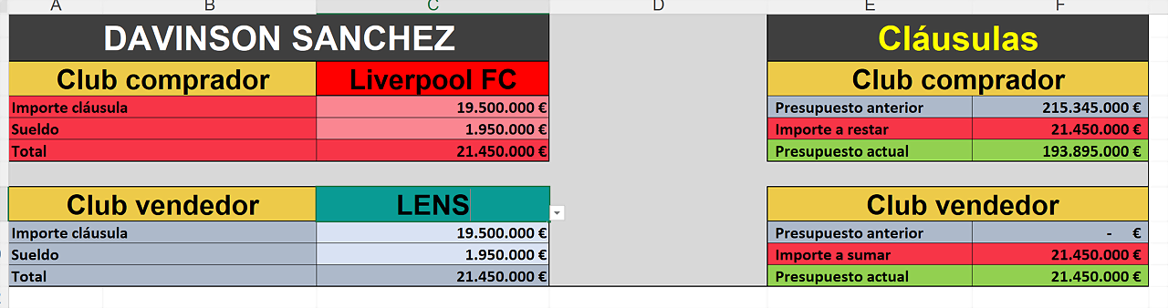 DAVINSON