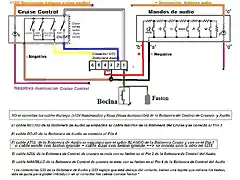 Conexiones_G33_volante_Control_Audio_y_Cruise_sin_luz