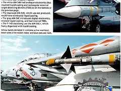 Grumman F-14 A-B-D Tomcat_page158