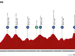 etapa-6-mi-vuelta