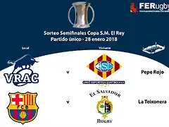 Semifinales