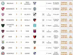 fecha5