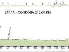 8. Zafra - Cordoba 215,00 km.