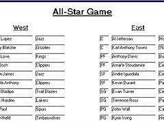 All-Star Game