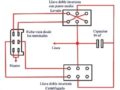 Circuito+simulador+de+lavarropas