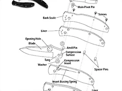 Compression Lock 1